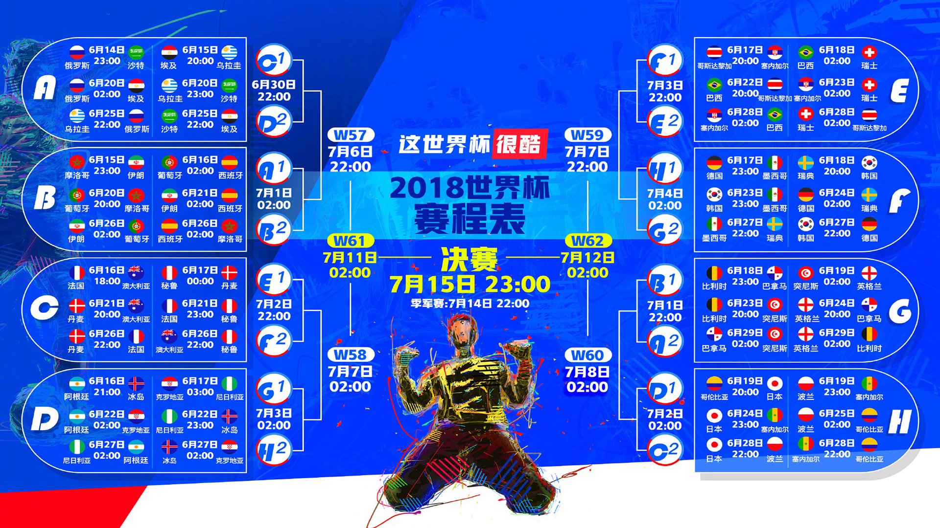 喀麦隆雄狮怒吼,努涅斯独造三球,D组焦点战力克塞尔维亚
